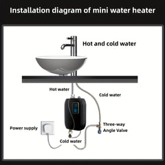 1pc Instant Hot Water Heater - Constant Temperature, Energy-Efficient, 110V 3000W Electric Heating for Kitchen and Bathroom - Compact, Space-Saving Design, Easy Installation, and Safe Operation