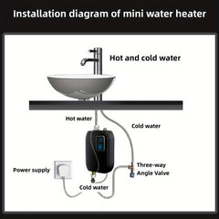 1pc Instant Hot Water Heater - Constant Temperature, Energy-Efficient, 110V 3000W Electric Heating for Kitchen and Bathroom - Compact, Space-Saving Design, Easy Installation, and Safe Operation