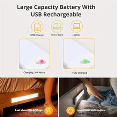 [LED Motion Sensor Light] KATHYLIGHT 1pc LED Motion Sensor Cabinet Light - Brushed Metal Strip Sconce with Voice Control, Wireless Magnetic USB Rechargeable, Auto-shut-off, Detachable Fixture, Plastic Shade - for Wardrobe, Cl