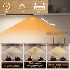 [LED Motion Sensor Light] KATHYLIGHT 1pc LED Motion Sensor Cabinet Light - Brushed Metal Strip Sconce with Voice Control, Wireless Magnetic USB Rechargeable, Auto-shut-off, Detachable Fixture, Plastic Shade - for Wardrobe, Cl